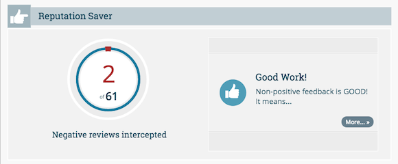 GetFiveStars Performance Report