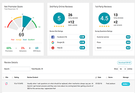 success report